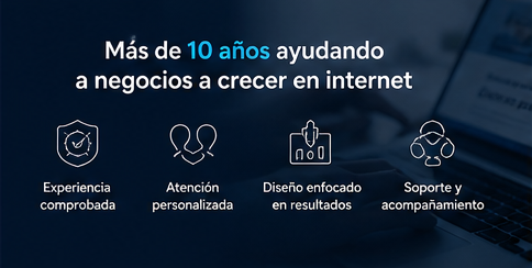 “Imagen promocional con el mensaje ‘Más de 10 años ayudando a negocios a crecer en internet’ y cuatro beneficios: experiencia comprobada, atención personalizada, diseño enfocado en resultados y soporte y acompañamiento.